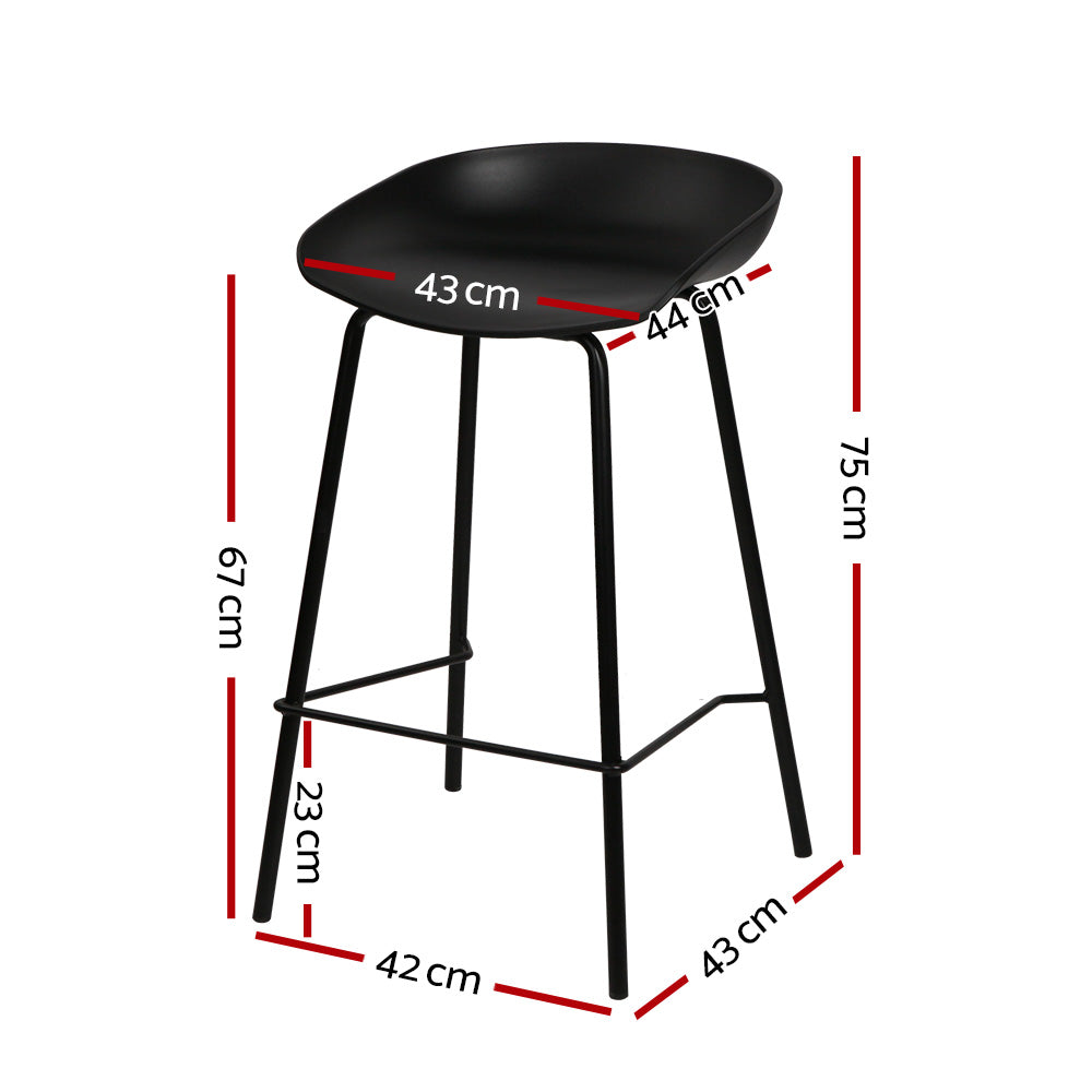 Oliver Plastic Counter Stool - Black (Set of 2)