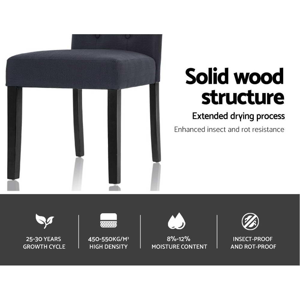 Beatrice Linen Dining Chair - Dark Grey (Set of 2)